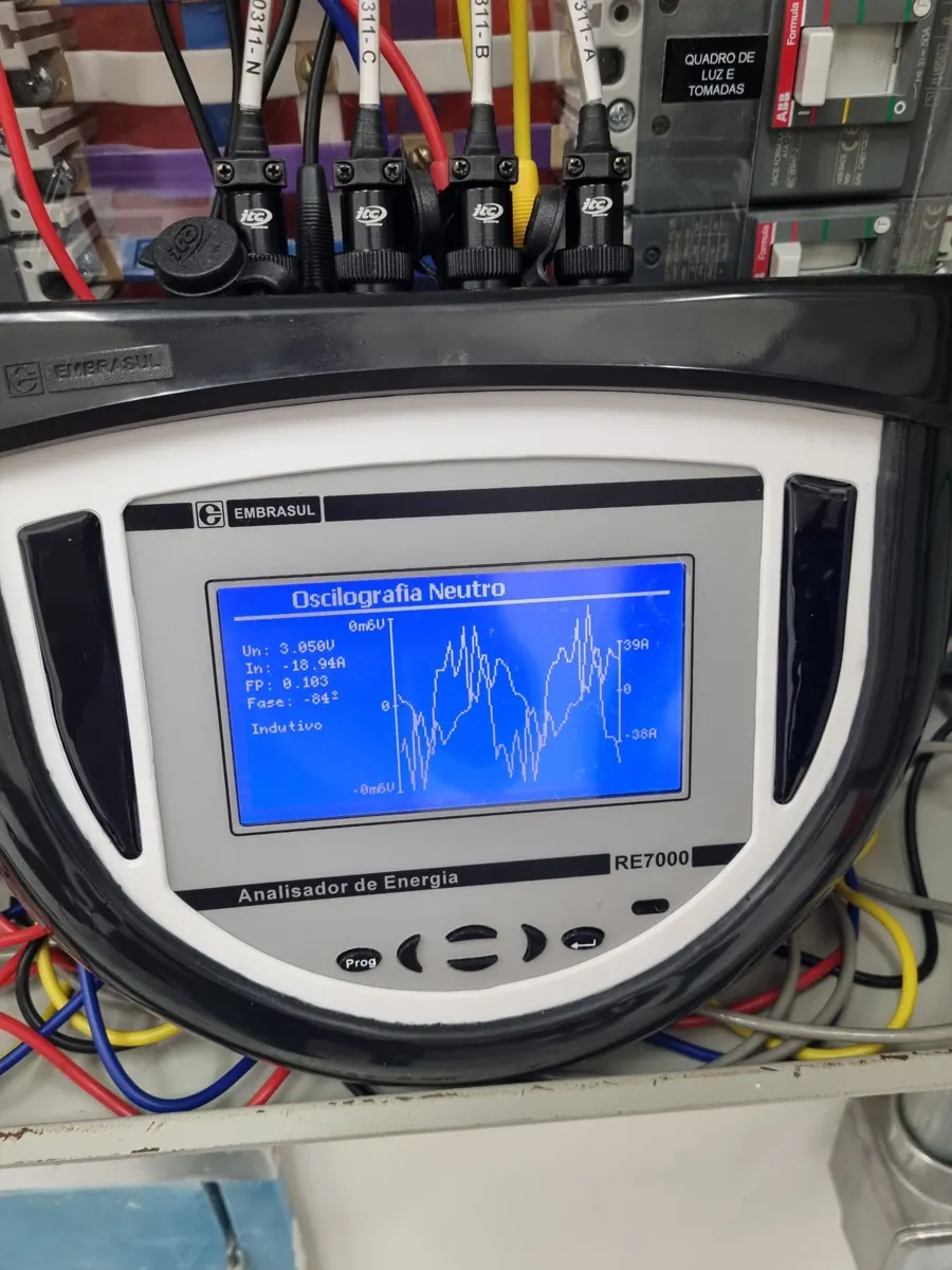 Analisador de energia instalado em um quadro elétrico mostrando a oscilografia da corrente do neutro
